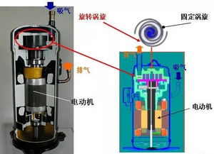 制冷人必備的制冷技術知識 圖解